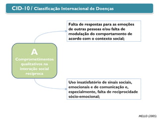 A Comprometimentos qualitativos na interação social recíproca Falta de respostas para as emoções de outras pessoas e/ou falta de modulação do comportamento de acordo com o contexto social; Uso insatisfatório de sinais sociais, emocionais e de comunicação e, especialmente, falta de reciprocidade sócio-emocional;   MELLO (2005)  