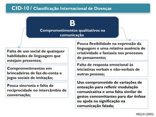 B Comprometimentos qualitativos na comunicação  Falta de uso social de quaisquer habilidades de linguagem que estejam presentes;   Comprometimentos em brincadeiras de faz-de-conta e jogos sociais de imitação;   Pouca sincronia e falta de reciprocidade no intercâmbio de conversação;   Pouca flexibilidade na expressão da linguagem e uma relativa ausência de criatividade e fantasia nos processos de pensamento;   Falta de resposta emocional às iniciativas verbais e não-verbais de outras pessoas;   Uso comprometido de variações de entoação para refletir modulação comunicativa e uma falta similar de gestos concomitantes para dar ênfase ou ajuda na significação na comunicação falada; MELLO (2005)  
