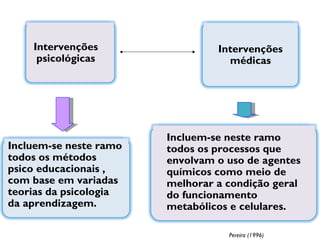 Pereira (1996)  Intervenções médicas Intervenções psicológicas Incluem-se neste ramo todos os métodos psico educacionais , com base em variadas teorias da psicologia da aprendizagem. Incluem-se neste ramo todos os processos que envolvam o uso de agentes químicos como meio de melhorar a condição geral do funcionamento metabólicos e celulares. 