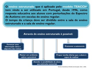 Normas Orientadoras, Ministério da Educação, DGIC (, 2008)  O  ensino estruturado  que é aplicado pelo  modelo TEACCH , tem vindo a ser utilizado em Portugal, desde 1996, como resposta educativa aos alunos com perturbações do Espectro de Autismo em escolas do ensino regular. O tempo da criança deve ser dividido entre a sala de ensino estruturado e a sala de ensino regular. Através do ensino estruturado é possível: Fornecer uma informação clara e objectiva das rotinas Manter um ambiente calmo e previsível Atender à sensibilidade do aluno aos estímulos sensoriais Propor tarefas diárias que o aluno é capaz de realizar Promover a autonomia 