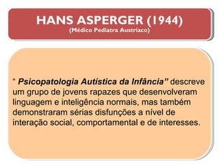 HANS ASPERGER (1944) (Médico Pediatra Austríaco) “  Psicopatologia Autística da Infância”  descreve um grupo de jovens rapazes que desenvolveram linguagem e inteligência normais, mas também demonstraram sérias disfunções a nível de interação social, comportamental e de interesses. 
