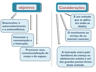 objetivos Desenvolver o autoconhecimento e a autoconfiança; Fomentar a comunicação e a interação; Promover uma consciencialização do corpo e do espaço. Considerações É um método que se aplica em todas as idades; O movimento ao serviço do eu interior/ exterior; A interação entre pais/ familiares da criança ou adolescente autista é um dos grandes pontos fortes deste método. 