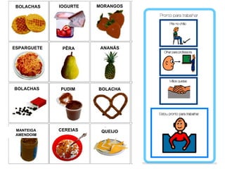BOLACHAS IOGURTE MORANGOS ESPARGUETE PÊRA ANANÁS BOLACHAS PUDIM BOLACHA MANTEIGA AMENDOIM CEREIAS QUEIJO 