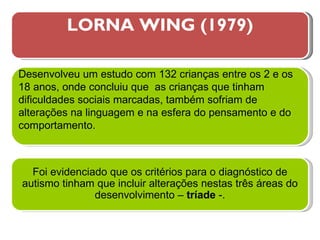 LORNA WING (1979) Desenvolveu um estudo com 132 crianças entre os 2 e os 18 anos, onde concluiu que  as crianças que tinham dificuldades sociais marcadas, também sofriam de alterações na linguagem e na esfera do pensamento e do comportamento. Foi evidenciado que os critérios para o diagnóstico de autismo tinham que incluir alterações nestas três áreas do desenvolvimento –  tríade  -. 