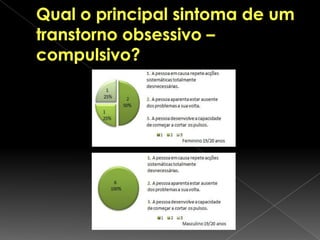 Conheces algum maníaco pelas limpezas?