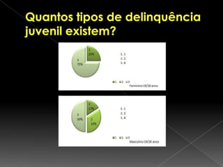 Depois de ser diagnosticado, o transtornado tem de ser acompanhado por um psicólogo que lhe vai ajudar a viver sem a necessidade deste tipo de rituais;
