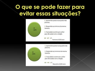 Regime fechado.São cada vez mais os jovens a cometer crimes, por serem menores a Justiça não pode aplicar as molduras penais previstas, estão ao abrigo da lei tutelar educativa que por sua vez os reencaminham para centros educativos. Actualmente, existem cerca de 1100 jovens a cumprir as medidas tutelares estipuladas pelos tribunais. Quando os crimes praticados correspondem a uma pena igual ou superior a 5 anos os jovens são internados nos Centros Educativos em regime aberto, semiaberto ou fechado, consoante a gravidade do crime cometido.Nestes recintos cruzam-se histórias de jovens com idades compreendidas entre os 13 e os 18 anos, mas quando os crimes praticados exigem medidas mais severas, a estada pode prolongar-se até aos 21 anos. A maior parte dos casos são de crimes contra a propriedade.