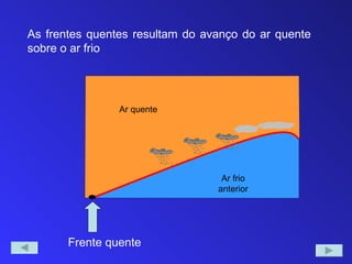 As frentes quentes resultam do avanço do ar quente
sobre o ar frio




                Ar quente




                                  Ar frio
                                 anterior




       Frente quente
 