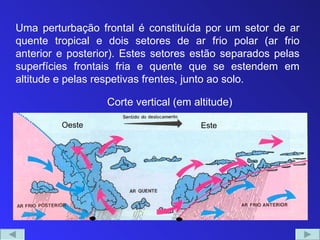 Uma perturbação frontal é constituída por um setor de ar
quente tropical e dois setores de ar frio polar (ar frio
anterior e posterior). Estes setores estão separados pelas
superfícies frontais fria e quente que se estendem em
altitude e pelas respetivas frentes, junto ao solo.

                  Corte vertical (em altitude)

         Oeste                         Este
 