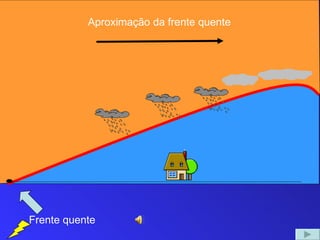 Aproximação da frente quente




Frente quente
 