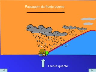Passagem da frente quente




              Frente quente
 