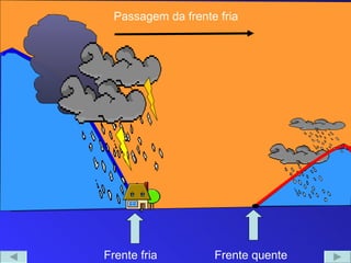 Passagem da frente fria




Frente fria         Frente quente
 