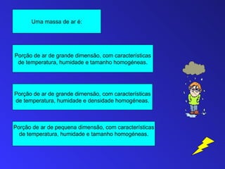 Uma massa de ar é:




Porção de ar de grande dimensão, com características
 de temperatura, humidade e tamanho homogéneas.




Porção de ar de grande dimensão, com características
de temperatura, humidade e densidade homogéneas.



Porção de ar de pequena dimensão, com características
  de temperatura, humidade e tamanho homogéneas.
 