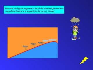 Assinala na figura seguinte o local de intercepção entre a
superfície frontal e a superfície da terra ( frente).
 