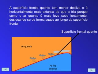 A superfície frontal quente tem menor declive e é
horizontalmente mais extensa do que a fria porque
como o ar quente é mais leve sobe lentamente,
deslocando-se de forma suave ao longo da superfície
frontal.

                                    Superfície frontal quente



       Ar quente




                          Ar frio
                         anterior
 