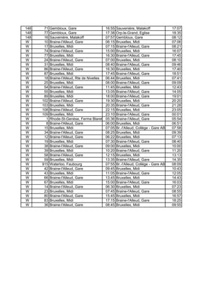 148 71 Gembloux, Gare 16:55 Sauvenière, Malakoff 17:07
148 77 Gembloux, Gare 17:38 Orp-le-Grand, Eglise 18:35
148 16 Sauvenière, Malakoff 07:57 Gembloux, Gare 08:12
W 10 Braine-l'Alleud, Gare 06:15 Bruxelles, Midi 07:06
W 17 Bruxelles, Midi 07:15 Braine-l'Alleud, Gare 08:21
W 74 Braine-l'Alleud, Gare 15:00 Bruxelles, Midi 16:07
W 77 Bruxelles, Midi 16:30 Braine-l'Alleud, Gare 17:45
W 24 Braine-l'Alleud, Gare 07:00 Bruxelles, Midi 08:10
W 31 Bruxelles, Midi 08:40 Braine-l'Alleud, Gare 09:46
W 86 Braine-l'Alleud, Gare 16:30 Bruxelles, Midi 17:40
W 87 Bruxelles, Midi 17:45 Braine-l'Alleud, Gare 18:51
W 18 Braine-l'Alleud, Rte de Nivelles 06:44 Bruxelles, Midi 07:41
W 25 Bruxelles, Midi 08:00 Braine-l'Alleud, Gare 09:09
W 54 Braine-l'Alleud, Gare 11:45 Bruxelles, Midi 12:43
W 55 Bruxelles, Midi 13:05 Braine-l'Alleud, Gare 14:05
W 89 Bruxelles, Midi 18:00 Braine-l'Alleud, Gare 19:01
W 102 Braine-l'Alleud, Gare 19:30 Bruxelles, Midi 20:20
W 103 Bruxelles, Midi 20:35 Braine-l'Alleud, Gare 21:28
W 108 Braine-l'Alleud, Gare 22:15 Bruxelles, Midi 23:05
W 109 Bruxelles, Midi 23:10 Braine-l'Alleud, Gare 00:01
W 1 Rhode-St-Genèse, Ferme Blaret 05:36 Braine-l'Alleud, Gare 05:54
W 8 Braine-l'Alleud, Gare 06:00 Bruxelles, Midi 06:51
W 15 Bruxelles, Midi 07:05 Br.-l'Alleud, Collège - Gare AB 07:58
W 34 Braine-l'Alleud, Gare 08:25 Bruxelles, Midi 09:39
W 12 Braine-l'Alleud, Gare 06:22 Bruxelles, Midi 07:13
W 19 Bruxelles, Midi 07:30 Braine-l'Alleud, Gare 08:40
W 38 Braine-l'Alleud, Gare 09:00 Bruxelles, Midi 10:00
W 39 Bruxelles, Midi 10:20 Braine-l'Alleud, Gare 11:20
W 58 Braine-l'Alleud, Gare 12:15 Bruxelles, Midi 13:13
W 59 Bruxelles, Midi 13:35 Braine-l'Alleud, Gare 14:35
W 915 Waterloo, Faubourg 07:55 Br.-l'Alleud, Collège - Gare AB 08:09
W 42 Braine-l'Alleud, Gare 09:45 Bruxelles, Midi 10:43
W 43 Bruxelles, Midi 11:05 Braine-l'Alleud, Gare 12:05
W 66 Braine-l'Alleud, Gare 13:45 Bruxelles, Midi 14:43
W 67 Bruxelles, Midi 15:00 Braine-l'Alleud, Gare 16:03
W 14 Braine-l'Alleud, Gare 06:30 Bruxelles, Midi 07:23
W 23 Bruxelles, Midi 07:45 Braine-l'Alleud, Gare 08:55
W 80 Braine-l'Alleud, Gare 15:45 Bruxelles, Midi 16:57
W 83 Bruxelles, Midi 17:15 Braine-l'Alleud, Gare 18:25
W 36 Braine-l'Alleud, Gare 08:45 Bruxelles, Midi 09:55
 