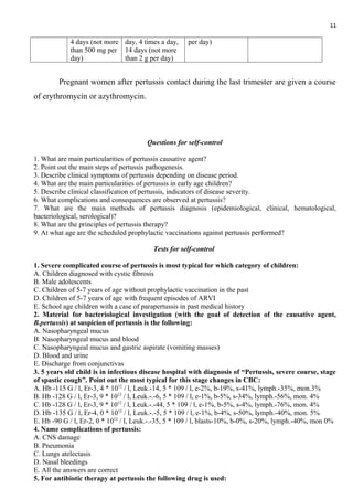 11
4 days (not more
than 500 mg per
day)
day, 4 times a day,
14 days (not more
than 2 g per day)
per day)
Pregnant women after pertussis contact during the last trimester are given a course
of erythromycin or azythromycin.
Questions for self-control
1. What are main particularities of pertussis causative agent?
2. Point out the main steps of pertussis pathogenesis.
3. Describe clinical symptoms of pertussis depending on disease period.
4. What are the main particularities of pertussis in early age children?
5. Describe clinical classification of pertussis, indicators of disease severity.
6. What complications and consequences are observed at pertussis?
7. What are the main methods of pertussis diagnosis (epidemiological, clinical, hematological,
bacteriological, serological)?
8. What are the principles of pertussis therapy?
9. At what age are the scheduled prophylactic vaccinations against pertussis performed?
Tests for self-control
1. Severe complicated course of pertussis is most typical for which category of children:
A. Children diagnosed with cystic fibrosis
B. Male adolescents
C. Children of 5-7 years of age without prophylactic vaccination in the past
D. Children of 5-7 years of age with frequent episodes of ARVI
E. School age children with a case of parapertussis in past medical history
2. Material for bacteriological investigation (with the goal of detection of the causative agent,
B.pertussis) at suspicion of pertussis is the following:
A. Nasopharyngeal mucus
B. Nasopharyngeal mucus and blood
C. Nasopharyngeal mucus and gastric aspirate (vomiting masses)
D. Blood and urine
E. Discharge from conjunctivas
3. 5 years old child is in infectious disease hospital with diagnosis of “Pertussis, severe course, stage
of spastic cough”. Point out the most typical for this stage changes in CBC:
A. Hb -115 G / l, Er-3, 4 * 1012
/ l, Leuk.-14, 5 * 109 / l, e-2%, b-19%, s-41%, lymph.-35%, mon.3%
B. Hb -128 G / l, Er-3, 9 * 1012
/ l, Leuk.-.-6, 5 * 109 / l, e-1%, b-5%, s-34%, lymph.-56%, mon. 4%
C. Hb -128 G / l, Er-3, 9 * 1012
/ l, Leuk.-.-44, 5 * 109 / l, e-1%, b-5%, s-4%, lymph.-76%, mon. 4%
D. Hb -135 G / l, Er-4, 0 * 1012
/ l, Leuk.-.-5, 5 * 109 / l, e-1%, b-4%, s-50%, lymph.-40%, mon. 5%
E. Hb -90 G / l, Er-2, 0 * 1012
/ l, Leuk.-.-35, 5 * 109 / l, blasts-10%, b-0%, s-20%, lymph.-40%, mon 0%
4. Name complications of pertussis:
A. CNS damage
B. Pneumonia
C. Lungs atelectasis
D. Nasal bleedings
E. All the answers are correct
5. For antibiotic therapy at pertussis the following drug is used:
 
