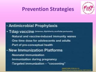 Prevention Strategies
 