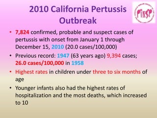 2010 California Pertussis
Outbreak
• 7,824 confirmed, probable and suspect cases of
pertussis with onset from January 1 through
December 15, 2010 (20.0 cases/100,000)
• Previous record: 1947 (63 years ago) 9,394 cases;
26.0 cases/100,000 in 1958
• Highest rates in children under three to six months of
age
• Younger infants also had the highest rates of
hospitalization and the most deaths, which increased
to 10
 