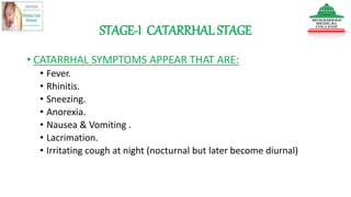 Epidemiology and Control Measure for Pertussis whooping c | PPTX