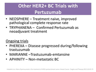 Pertuzumab for HER2 Positive Metastatic Breast Cancer | PPTX