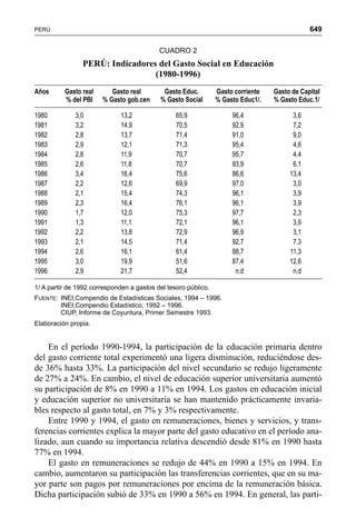 649PERÚ
En el período 1990-1994, la participación de la educación primaria dentro
del gasto corriente total experimentó una ligera disminución, reduciéndose des-
de 36% hasta 33%. La participación del nivel secundario se redujo ligeramente
de 27% a 24%. En cambio, el nivel de educación superior universitaria aumentó
su participación de 8% en 1990 a 11% en 1994. Los gastos en educación inicial
y educación superior no universitaria se han mantenido prácticamente invaria-
bles respecto al gasto total, en 7% y 3% respectivamente.
Entre 1990 y 1994, el gasto en remuneraciones, bienes y servicios, y trans-
ferencias corrientes explica la mayor parte del gasto educativo en el período ana-
lizado, aun cuando su importancia relativa descendió desde 81% en 1990 hasta
77% en 1994.
El gasto en remuneraciones se redujo de 44% en 1990 a 15% en 1994. En
cambio, aumentaron su participación las transferencias corrientes, que en su ma-
yor parte son pagos por remuneraciones por encima de la remuneración básica.
Dicha participación subió de 33% en 1990 a 56% en 1994. En general, las parti-
CUADRO 2
PERÚ: Indicadores del Gasto Social en Educación
(1980-1996)
Años Gasto real Gasto real Gasto Educ. Gasto corriente Gasto de Capital
% del PBI % Gasto gob.cen % Gasto Social % Gasto Educ1/. % Gasto Educ.1/
1980 3,0 13,2 65,9 96,4 3,6
1981 3,2 14,9 70,5 92,9 7,2
1982 2,8 13,7 71,4 91,0 9,0
1983 2,9 12,1 71,3 95,4 4,6
1984 2,8 11,9 70,7 95,7 4,4
1985 2,6 11,8 70,7 93,9 6,1
1986 3,4 16,4 75,6 86,6 13,4
1987 2,2 12,6 69,9 97,0 3,0
1988 2,1 15,4 74,3 96,1 3,9
1989 2,3 16,4 76,1 96,1 3,9
1990 1,7 12,0 75,3 97,7 2,3
1991 1,3 11,1 72,1 96,1 3,9
1992 2,2 13,8 72,9 96,9 3,1
1993 2,1 14,5 71,4 92,7 7,3
1994 2,6 16,1 61,4 88,7 11,3
1995 3,0 19,9 51,6 87,4 12,6
1996 2,9 21,7 52,4 n.d n.d
1/ A partir de 1992 corresponden a gastos del tesoro público.
FUENTE: INEI,Compendio de Estadísticas Sociales, 1994 – 1996.
INEI,Compendio Estadístico, 1992 – 1996.
CIUP, Informe de Coyuntura, Primer Semestre 1993.
Elaboración propia.
 