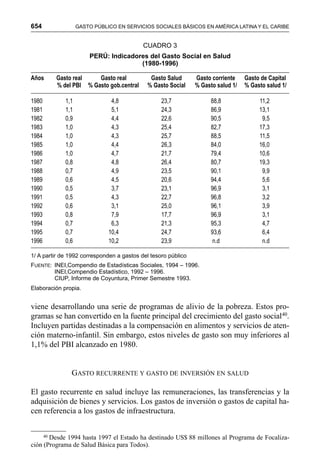 654 GASTO PÚBLICO EN SERVICIOS SOCIALES BÁSICOS EN AMÉRICA LATINA Y EL CARIBE
viene desarrollando una serie de programas de alivio de la pobreza. Estos pro-
gramas se han convertido en la fuente principal del crecimiento del gasto social40.
Incluyen partidas destinadas a la compensación en alimentos y servicios de aten-
ción materno-infantil. Sin embargo, estos niveles de gasto son muy inferiores al
1,1% del PBI alcanzado en 1980.
GASTO RECURRENTE Y GASTO DE INVERSIÓN EN SALUD
El gasto recurrente en salud incluye las remuneraciones, las transferencias y la
adquisición de bienes y servicios. Los gastos de inversión o gastos de capital ha-
cen referencia a los gastos de infraestructura.
CUADRO 3
PERÚ: Indicadores del Gasto Social en Salud
(1980-1996)
Años Gasto real Gasto real Gasto Salud Gasto corriente Gasto de Capital
% del PBI % Gasto gob.central % Gasto Social % Gasto salud 1/ % Gasto salud 1/
1980 1,1 4,8 23,7 88,8 11,2
1981 1,1 5,1 24,3 86,9 13,1
1982 0,9 4,4 22,6 90,5 9,5
1983 1,0 4,3 25,4 82,7 17,3
1984 1,0 4,3 25,7 88,5 11,5
1985 1,0 4,4 26,3 84,0 16,0
1986 1,0 4,7 21,7 79,4 10,6
1987 0,8 4,8 26,4 80,7 19,3
1988 0,7 4,9 23,5 90,1 9,9
1989 0,6 4,5 20,6 94,4 5,6
1990 0,5 3,7 23,1 96,9 3,1
1991 0,5 4,3 22,7 96,8 3,2
1992 0,6 3,1 25,0 96,1 3,9
1993 0,8 7,9 17,7 96,9 3,1
1994 0,7 6,3 21,3 95,3 4,7
1995 0,7 10,4 24,7 93,6 6,4
1996 0,6 10,2 23,9 n.d n.d
1/ A partir de 1992 corresponden a gastos del tesoro público
FUENTE: INEI,Compendio de Estadísticas Sociales, 1994 – 1996.
INEI,Compendio Estadístico, 1992 – 1996.
CIUP, Informe de Coyuntura, Primer Semestre 1993.
Elaboración propia.
40 Desde 1994 hasta 1997 el Estado ha destinado US$ 88 millones al Programa de Focaliza-
ción (Programa de Salud Básica para Todos).
 