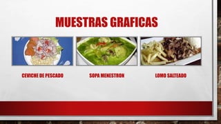 MUESTRAS GRAFICAS
CEVICHE DE PESCADO SOPA MENESTRON LOMO SALTEADO
 