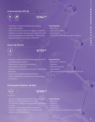 Crema de Día FPS 30
Suero de Noche
Crema para Contorno de Ojos
• Combate la apariencia de los principales
signos de la edad
• Estimula la producción de colágeno y elastina
• Colabora a mejorar la textura y firmeza de la piel
• Con propiedades antioxidantes e hidratantes
• Protege la piel contra rayos UVA/UVB
Ingredientes:
• Bakuchiol
• Niacinamida (3%)
• Lipowheat™
• Ácido hialurónico de bajo peso molecular
• Mejora la apariencia de las líneas de expresión
y la hiperpigmentación
• Disminuye los signos de cansancio
e hinchazón de la piel
• Colabora a incrementar la firmeza y elasticidad
de la piel
• Retrasa el envejecimiento prematuro
• Actúa revelando una apariencia renovada por
la mañana
Ingredientes:
• Bakuchiol + Retinol
• Péptidos
• Niacinamida (5%)
• Lipowheat™
• Ácido hialurónico de bajo peso molecular
• Mejora la apariencia de líneas finas y arrugas
• Brinda un efecto lifting en la mirada
• Contribuye a reducir la apariencia de las bolsas
y ojeras
• Brinda firmeza y elasticidad al contorno
• Ayuda a retrasar y disminuir los signos de
edad en el área de los ojos
Ingredientes:
• Bakuchiol
• Péptidos
• Isoflavonas
• Lipowheat™
• Ácido hialurónico de bajo peso molecular
Día FPS 30
Noche
Día y Noche
S/164.00
S/173.00
S/106.00
5
L
Í
N
E
A
S
Y
S
T
E
M
 