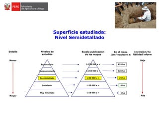 Superficie estudiada:
Nivel Semidetallado
0111|
Muy Detallado
Detallado
Semidetallado
Reconocimiento
Exploratorio
Menor
Mayor
Niveles de
estudios
0111|
1:250 000 a <
1:10 000 a >
1:20 000 a >
1:50 000 a >
1:250 000 a >
Escala publicación
de los mapas
En el mapa
1cm2 equivale a:
625 ha
1 ha
4 ha
25 ha
625 ha
Detalle Inversión/ha
Utilidad inform
Baja
Alta
 
