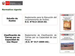 Clasificación de
Tierras por su
Capacidad de
Uso Mayor
Reglamento de Clasificación de
Tierras por su Capacidad de Uso
Mayor.
(D.S. N° 017-2009-AG).
Estudio de
Suelos
Reglamento para la Ejecución del
Levantamiento de Suelos.
D.S. N°013-2010-AG.
Normativa vigente
 