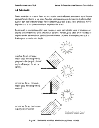 Green Empowerment-ITDG                         Manual de Capacitaciones Sistemas Fotovoltaicas


4.2 Orientación


Conociendo los recursos solares, es importante montar el panel solar correctamente para
aprovechar al máximo la luz solar. Paneles solares produceria lo maximo de electricidad
cuando son perpendicular al sol. Ya que el sol mueve todo el dia, no es practico a mover
el panel todo el dia para mantenerla perpendicular al sol.

En general, el promedio position para montar el panel es inclinado hacia el ecuador a un
angulo aproximidamente igual a los latitud del sitio. Por eso, para sitios en el ecuador, el
angulo optimo es horizontal, pero todavia inclinamos un panel a un angulo para que la
lluvia ayuda a mantenerlo limpio.




mas luz de sol por cada
metro caye en un superﬁcie
perpendicular (angulo de 90o
angle a los rayos de sol es
optimo)




menos luz de sol por cada
metro caye en un superﬁcie
vertical




menos luz de sol caye en un
superﬁcie horizontal
                                                           (Solar Energy International - Photovol-
                                                           taics Design and Installation Manual)




                 Figura 7 - Diferente maneras a orientar los panels solares

                                        13
 