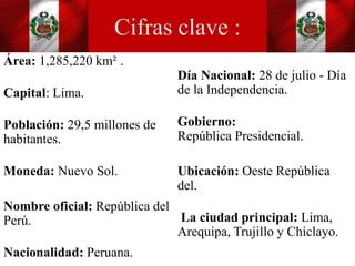 Área: 1,285,220 km² .
Capital: Lima.
Población: 29,5 millones de
habitantes.
Moneda: Nuevo Sol.
Nombre oficial: República del
Perú.
Nacionalidad: Peruana.
Día Nacional: 28 de julio - Día
de la Independencia.
Gobierno:
República Presidencial.
Ubicación: Oeste República
del.
La ciudad principal: Lima,
Arequipa, Trujillo y Chiclayo.
 