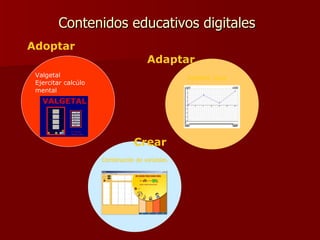 Contenidos educativos digitales   Adoptar Adaptar Crear Applets Java Valgetal Ejercitar calcúlo mental C ombinación de variables .  