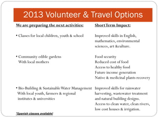 2013 Volunteer & Travel Options
We are preparing the next activities:           Short Term Impact:

• Classes for local children, youth & school    Improved skills in English,
                                                mathematics, environmental
                                                sciences, art &culture.

• Community edible gardens                      Food security
  With local mothers                            Reduced cost of food
                                                Access to healthy food
                                                Future income generation
                                                Native & medicinal plants recovery

• Bio-Building & Sustainable Water Management Improved skills for rainwater
 With local youth, farmers & regional         harvesting, wastewater treatment
 institutes & universities                    and natural building designs.
                                              Access to clean water, clean rivers,
                                              low cost houses & irrigation.
*Spanish classes available!
 