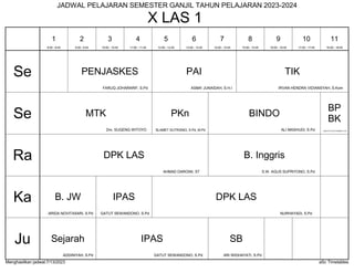Menghasilkan jadwal:7/13/2023 aSc Timetables
PAI
ASMA' JUNAIDAH, S.H.I
PENJASKES
FARUQ JOHARARIF, S.Pd
TIK
IRVAN HENDRA VIDIANSYAH, S.Kom
BINDO
ALI MASHUDI, S.Pd
PKn
SLAMET SUTRISNO, S.Pd, M.Pd
BP
BK
NASTITYA CIPTA HENING, S.Pd.
MTK
Drs. SUGENG WITOYO
DPK LAS
AHMAD DAROINI, ST
B. Inggris
S.W. AGUS SUPRIYONO, S.Pd
DPK LAS
NURHAYADI, S.Pd
IPAS
GATUT SEWANDONO, S.Pd
B. JW
ARIDA NOVITASARI, S.Pd
IPAS
GATUT SEWANDONO, S.Pd
SB
ARI WIDHAYATI, S.Pd
Sejarah
ADDINIYAH, S.Pd
Se
Se
Ra
Ka
Ju
1
8:00 - 8:45
2
9:00 - 9:45
3
10:00 - 10:45
4
11:00 - 11:45
5
12:00 - 12:45
6
13:00 - 13:45
7
14:00 - 14:45
8
15:00 - 15:45
9
16:00 - 16:45
10
17:00 - 17:45
11
18:00 - 18:45
JADWAL PELAJARAN SEMESTER GANJIL TAHUN PELAJARAN 2023-2024
X LAS 1
 