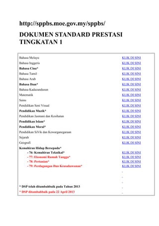http://sppbs.moe.gov.my/sppbs/
DOKUMEN STANDARD PRESTASI
TINGKATAN 1
Bahasa Melayu KLIK DI SINI
Bahasa Inggeris KLIK DI SINI
Bahasa Cina* KLIK DI SINI
Bahasa Tamil KLIK DI SINI
Bahasa Arab KLIK DI SINI
Bahasa Iban* KLIK DI SINI
Bahasa Kadazandusun KLIK DI SINI
Matematik KLIK DI SINI
Sains KLIK DI SINI
Pendidikan Seni Visual KLIK DI SINI
Pendidikan Muzik* KLIK DI SINI
Pendidikan Jasmani dan Kesihatan KLIK DI SINI
Pendidikan Islam* KLIK DI SINI
Pendidikan Moral* KLIK DI SINI
Pendidikan SiVik dan Kewarganegaraan KLIK DI SINI
Sejarah KLIK DI SINI
Geografi KLIK DI SINI
Kemahiran Hidup Bersepadu*
- 76: Kemahiran Teknikal* KLIK DI SINI
- 77: Ekonomi Rumah Tangga* KLIK DI SINI
- 78: Pertanian* KLIK DI SINI
- 79: Perdagangan Dan Keusahawanan* KLIK DI SINI
* DSP telah ditambahbaik pada Tahun 2013
* DSP ditambahbaik pada 22 April 2013
 