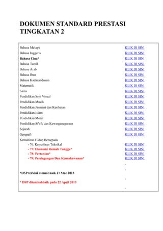 DOKUMEN STANDARD PRESTASI
TINGKATAN 2
Bahasa Melayu KLIK DI SINI
Bahasa Inggeris KLIK DI SINI
Bahasa Cina* KLIK DI SINI
Bahasa Tamil KLIK DI SINI
Bahasa Arab KLIK DI SINI
Bahasa Iban KLIK DI SINI
Bahasa Kadazandusun KLIK DI SINI
Matematik KLIK DI SINI
Sains KLIK DI SINI
Pendidikan Seni Visual KLIK DI SINI
Pendidikan Muzik KLIK DI SINI
Pendidikan Jasmani dan Kesihatan KLIK DI SINI
Pendidikan Islam KLIK DI SINI
Pendidikan Moral KLIK DI SINI
Pendidikan SiVik dan Kewarganegaraan KLIK DI SINI
Sejarah KLIK DI SINI
Geografi KLIK DI SINI
Kemahiran Hidup Bersepadu
- 76: Kemahiran Teknikal KLIK DI SINI
- 77: Ekonomi Rumah Tangga* KLIK DI SINI
- 78: Pertanian* KLIK DI SINI
- 79: Perdagangan Dan Keusahawanan* KLIK DI SINI
*DSP terkini dimuat naik 27 Mac 2013
* DSP ditambahbaik pada 22 April 2013
 