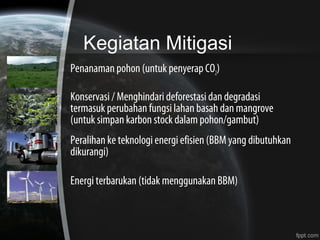 Penanaman pohon (untuk penyerap CO2)
Konservasi / Menghindari deforestasi dan degradasi
termasuk perubahan fungsi lahan basah dan mangrove
(untuk simpan karbon stock dalam pohon/gambut)
Peralihan ke teknologi energi efisien (BBM yang dibutuhkan
dikurangi)
Energi terbarukan (tidak menggunakan BBM)
Kegiatan Mitigasi
 