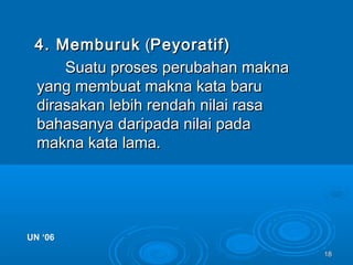 1818
4. Memburuk4. Memburuk ((Peyoratif)Peyoratif)
Suatu proses perubahan maknaSuatu proses perubahan makna
yang membuat makna kata baruyang membuat makna kata baru
dirasakan lebih rendah nilai rasadirasakan lebih rendah nilai rasa
bahasanya daripada nilai padabahasanya daripada nilai pada
makna kata lama.makna kata lama.
UN ‘06UN ‘06
 