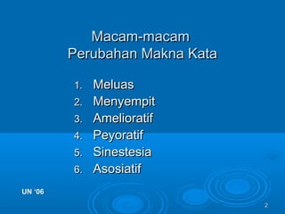 22
Macam-macamMacam-macam
Perubahan Makna KataPerubahan Makna Kata
1.1. MeluasMeluas
2.2. MenyempitMenyempit
3.3. AmelioratifAmelioratif
4.4. PeyoratifPeyoratif
5.5. SinestesiaSinestesia
6.6. AsosiatifAsosiatif
UN ‘06UN ‘06
 