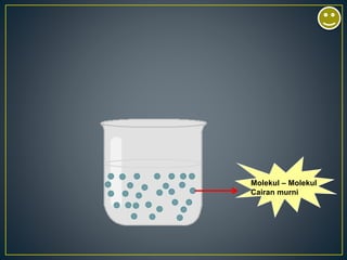 Molekul – Molekul
Cairan murni
 