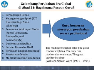 Gelombang Perubahan Era Global
di Abad 21: Bagaimana Respon Guru?
1. Perdagangan Bebas
2. Ketergantungan Iptek (ICT,
Bio-teknologi, Nano
teknologi)
3. Fenomena Kehidupan Global
(Speed, Conectivity,
Intangable, and
Compatibility)
4. Demokratisasi politik
5. Isu dan Persoalan HAM
6. Persoalan Lingkungan Hidup
7. Kesetaraan Gender
8. Multikulturalisme kehidupan
Guru berperan
merespon perubahan
secara profesional
20
The mediocre teacher tells. The good
teacher explains. The superior
teacher demonstrates. The great
teacher inspires
(William Arthur Ward (1991 – 1994)
 