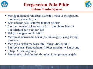 Pergeseran Pola Pikir
dalam Pembelajaran
 Menggunakan pendekatan saintifik, melalui mengamati,
menanya, mencoba, dst
 Kelas bukan satu-satunya tempat belajar
 Sumber belajar bukan hanya Guru dan Buku Teks 
kontekstual dan sumber lain
 Belajar dengan beraktivitas
 Membuat siswa suka bertanya, bukan guru yang sering
bertanya
 Mengajak siswa mencari tahu, bukan diberi tahu
 Pembelajaran Pengetahuan &Keterampilan  Langsung
 Sikap  Tak langsung
 Menekankan kolaborasi  melalui pengerjaan projek
 