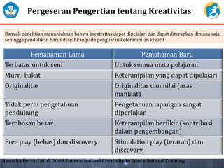 Anuscha Ferrari et al. 2009. Innovation and Creativity in Education and Training
Pergeseran Pengertian tentang Kreativitas
Banyak penelitian menunjukkan bahwa kreativitas dapat dipelajari dan dapat diterapkan dimana saja,
sehingga pendidikan harus diarahkan pada penguatan keterampilan kreatif
 