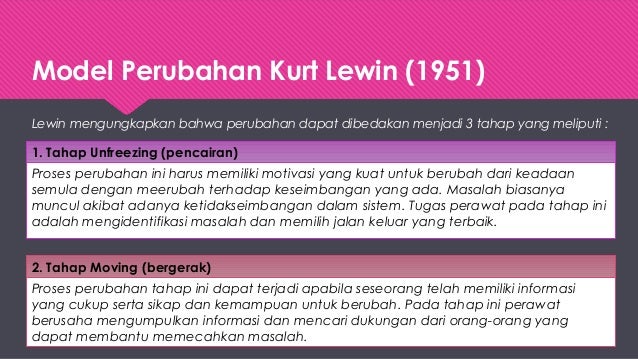 Tiga Tahap Perubahan Sketsa