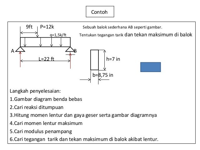 Perubahan Panjang Batang Yang Tidak Seragam