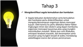 Tahap 3
 Mengidentifikasi segala kemudahan dan hambatan
 Segala kekuatan dankelemahan serta kemudahan
dan hambatan perlu diidentifikasikan untuk
mengukurkemampuan organisasi dalam mencapai
tujuan. Oleh karena itu perlu diketahui faktor-faktor
lingkungan intren dan ekstern yang dapat membantu
organisasi mencapai tujuannya,atau yang mungkin
menimbulkan masalah. Walau pun sulit dilakukan,
antisipasi keadaan,masalah, dan kesempatan serta
ancaman yang mungkin terjadi di waktu mendatang
adalahbagian esensi dari proses perencanaan.
 