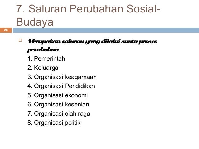 Saluran Perubahan Sosial Tulisan