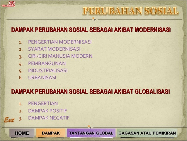Perubahan Sosial Kd 2